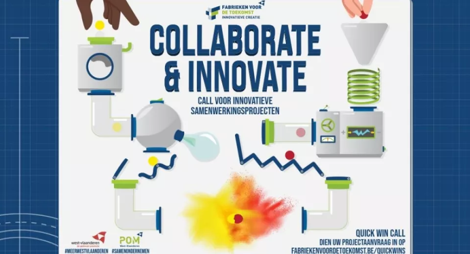collaborate and innovate infographic 