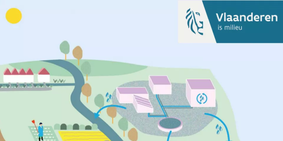 proeftuinen droogte illustratie